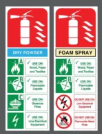 Fire Extinguisher 5KG - ABC Dry Powder - Image 4